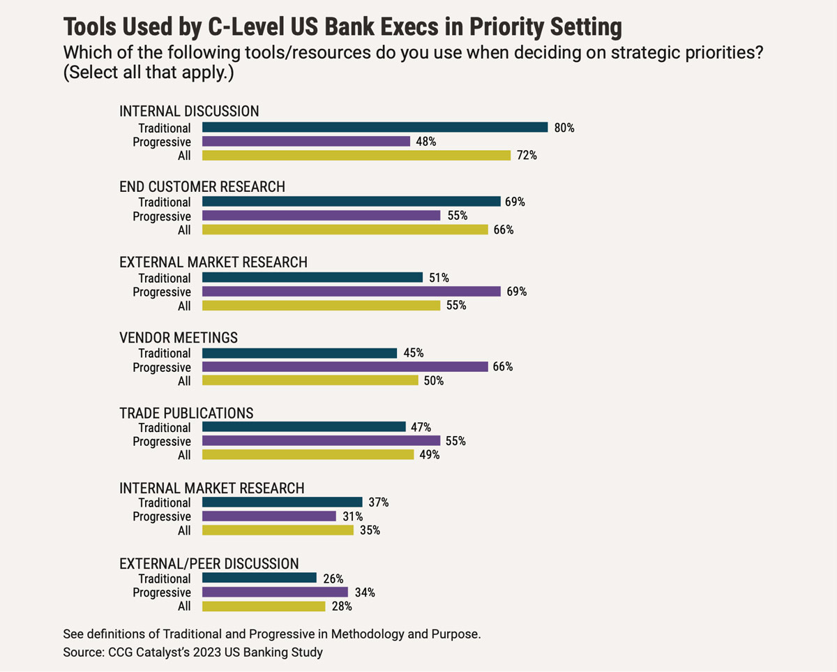 Banking Battleground 3 - back and forth
