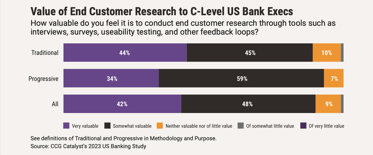 Banking Battleground 3 - back and forth