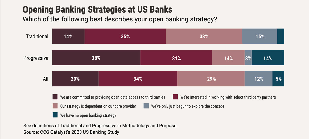 Banking Battleground 3 - back and forth