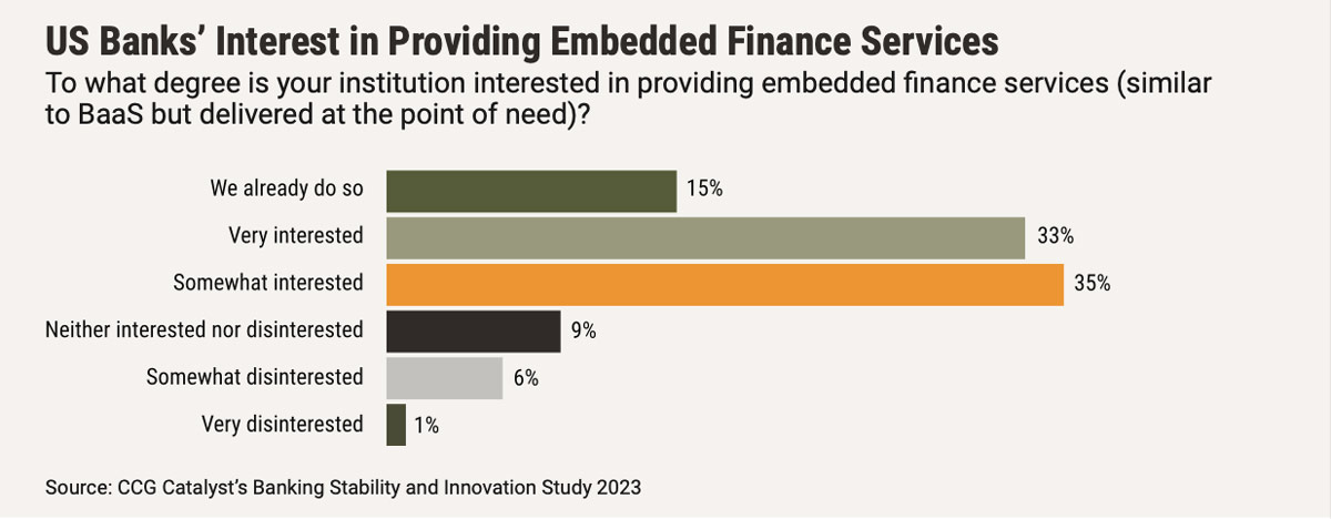New Frontiers in Banking 2023